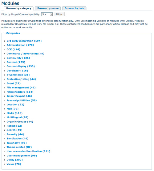 Drupal Modules