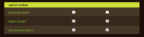 Search User Access