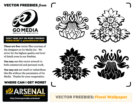 free floral wallpaper vector