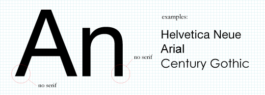 sans-serif-font