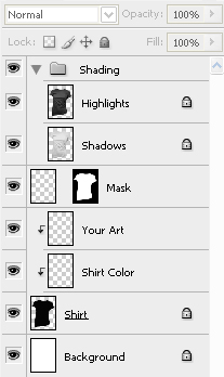 apparel template layers