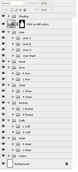 template-layers