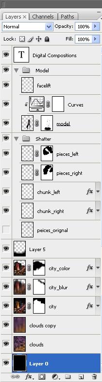 layers