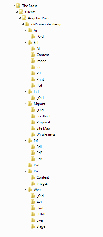 folder_structure_3