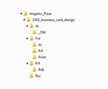 folder_structure_4