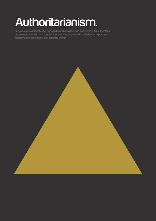 Philographics Philographics
