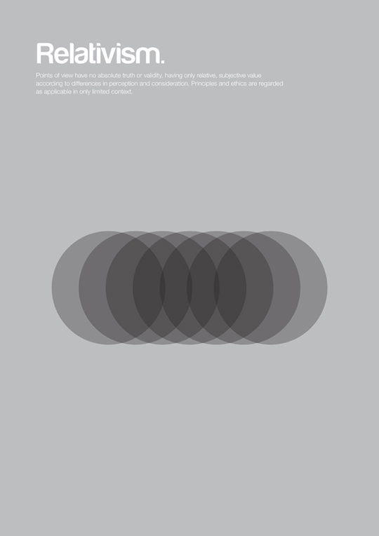 Philographics Philographics