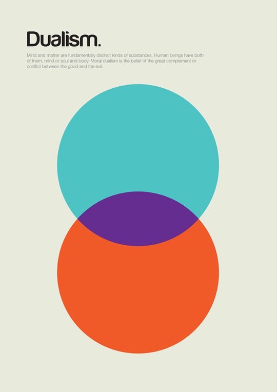 Philographics Philographics