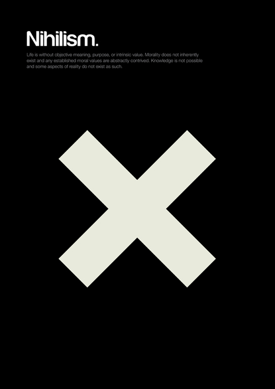 Philographics Philographics
