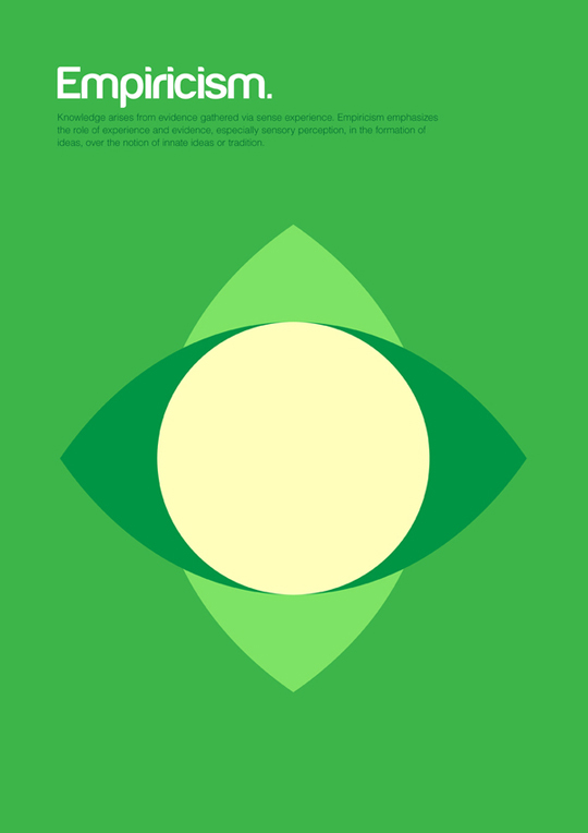Philographics Philographics