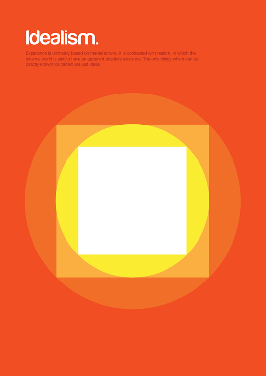 Philographics Philographics