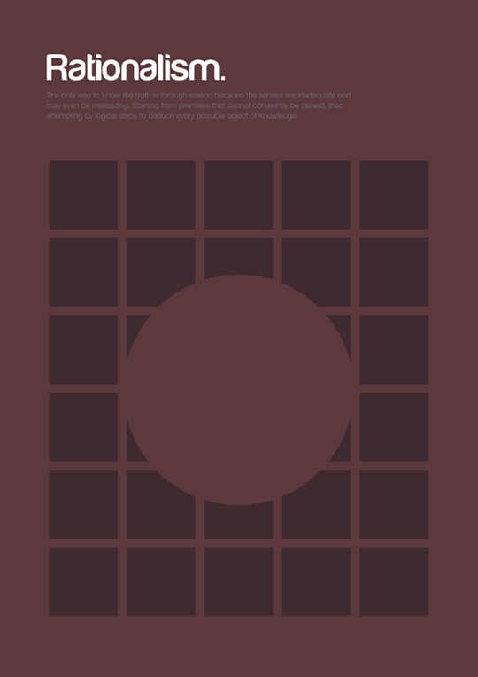Philographics Philographics