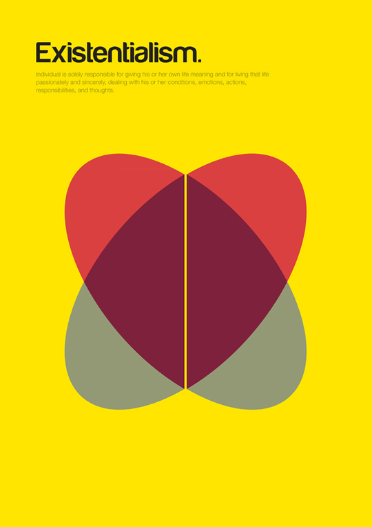 Philographics Philographics