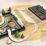 Design in Motion