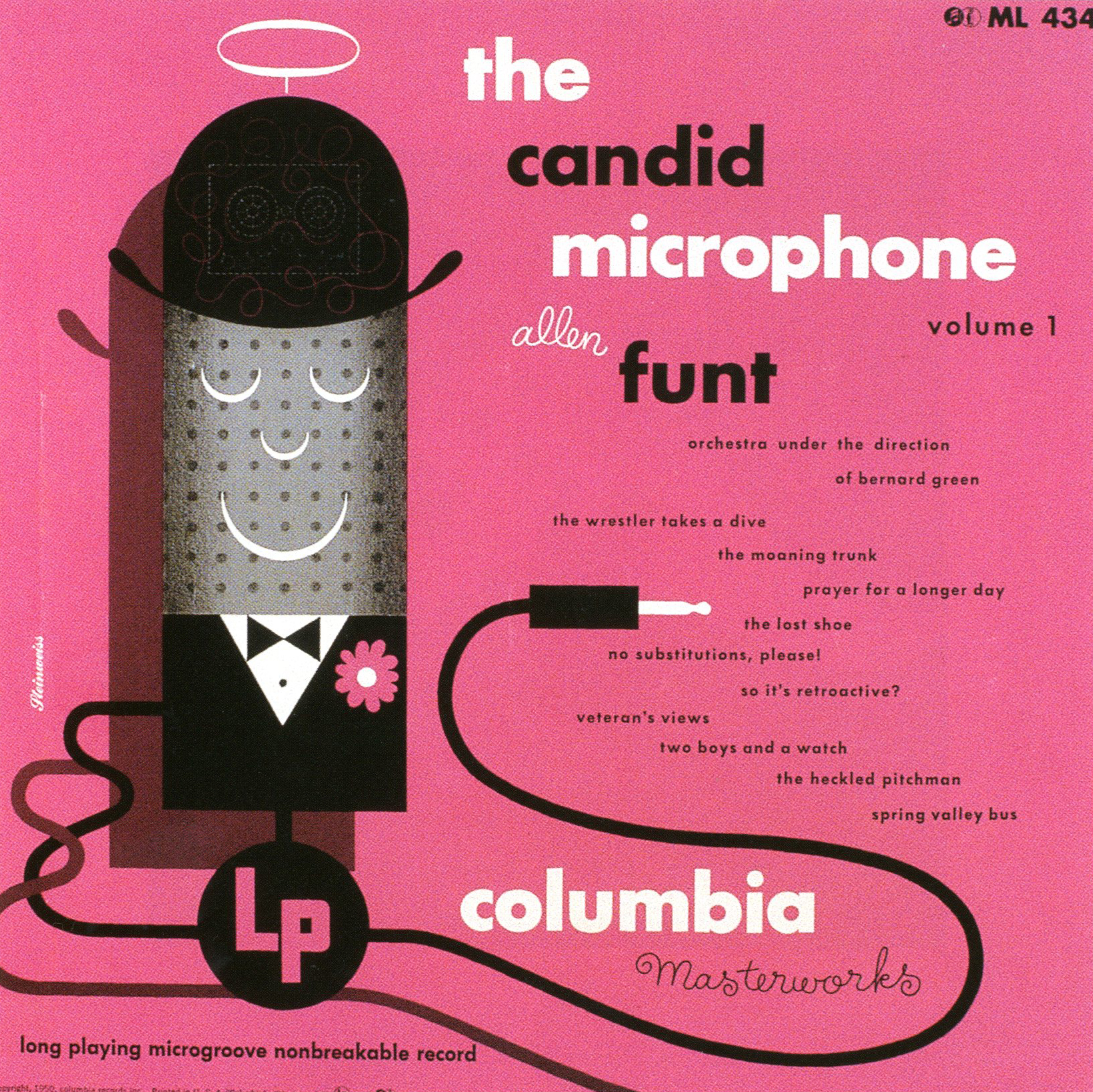 the candid microphone001