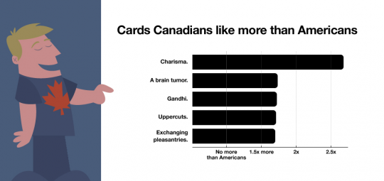 cards-against-humanity_image05
