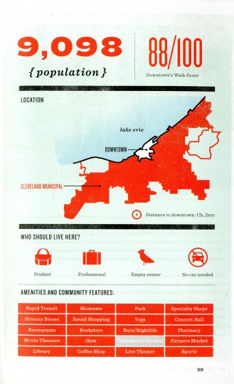New to Cleveland - Downtown Infographic