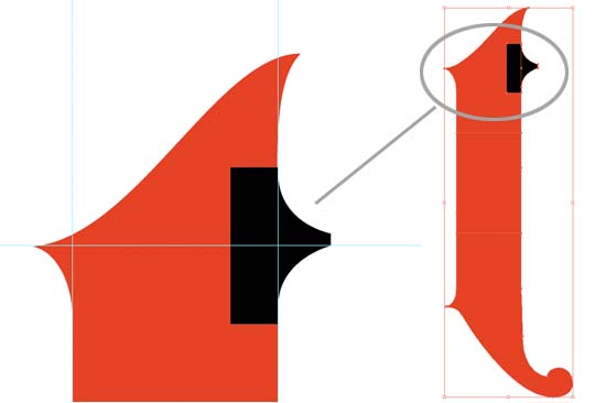 Step 7 part 4